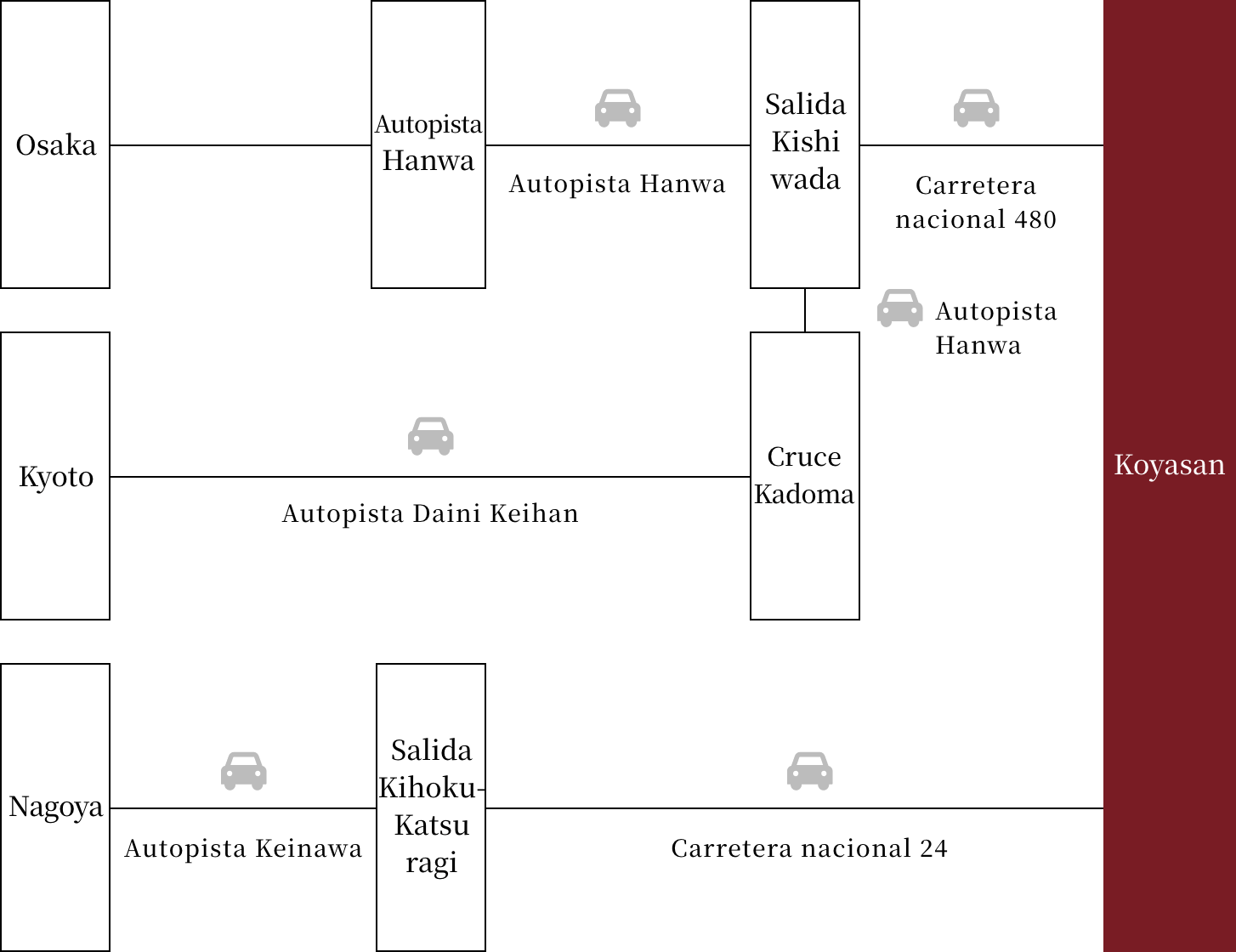 お車をご利用の方　アクセスマップ